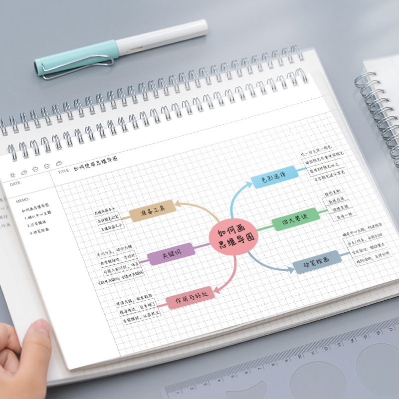 A4/B5 фотография в виде карты  – обзор и цена Graph Paper Pad